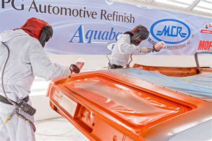 What is waterborne automotive paint?