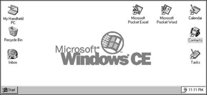 What is Windows CE?