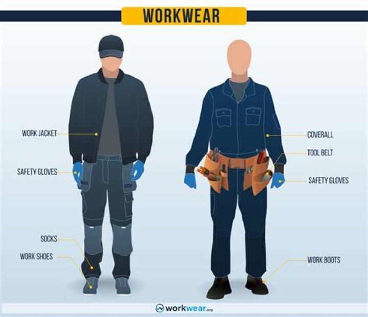 What is work wear clothing state the importance of different work wear clothing?