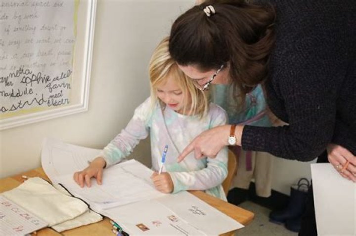 What is Writers Workshop in kindergarten?