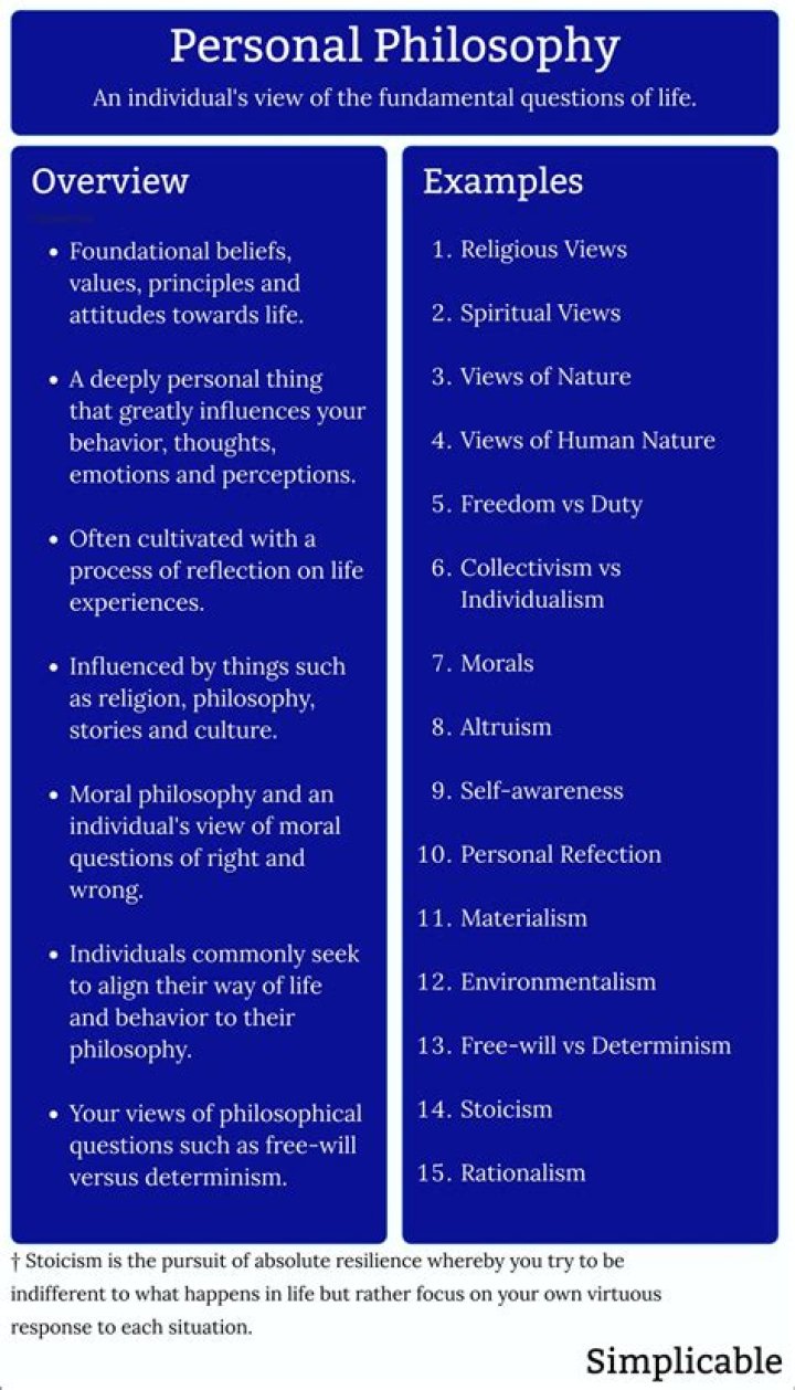 What is your personal philosophy as a student?