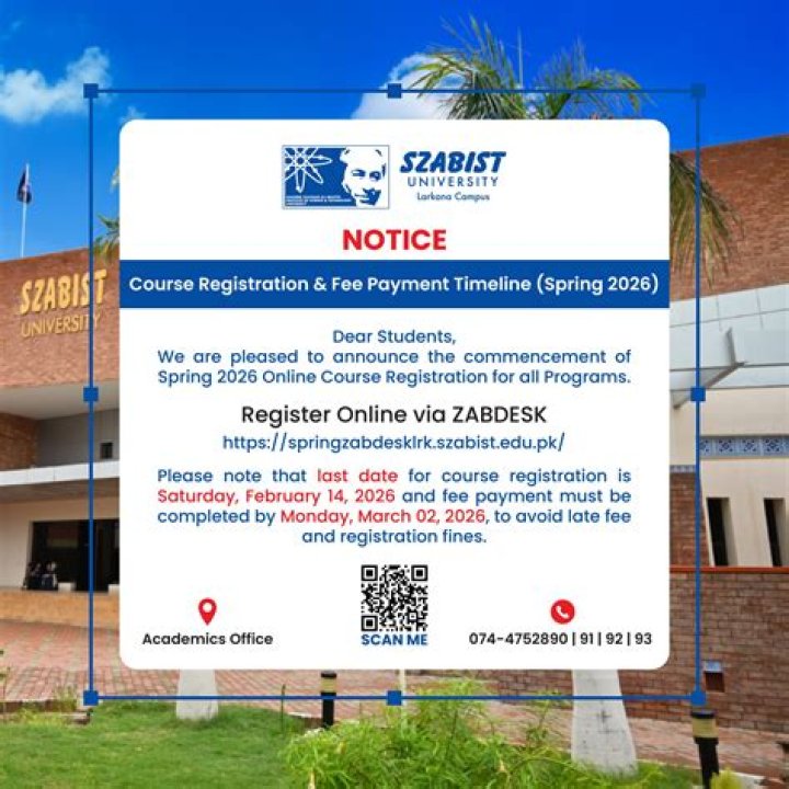 What is Zabdesk in Szabist?