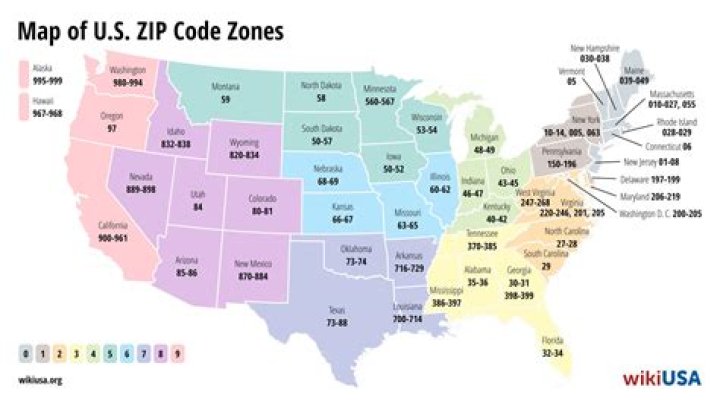 What is ZIP code for Kenya?