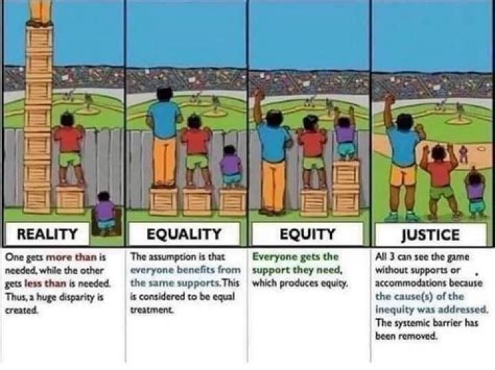 What job did Equality 7-2521 originally want?
