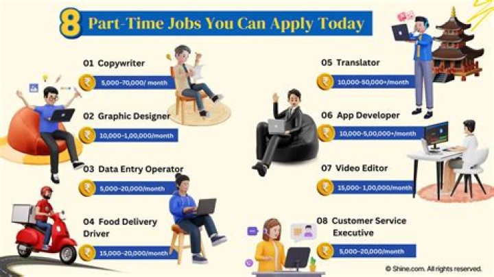 What jobs can I do with a van?