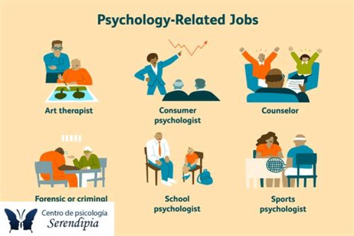 What jobs can you get with a bachelor of arts in psychology?