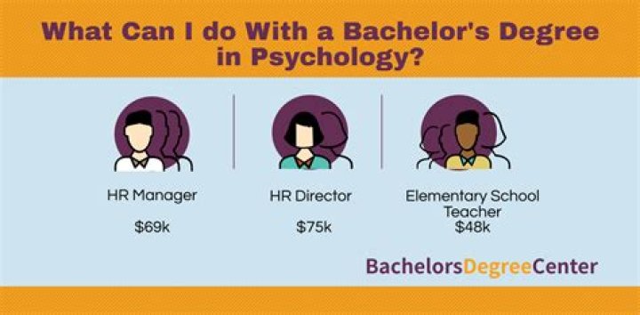 What jobs can you get with a bachelors in culinary arts?