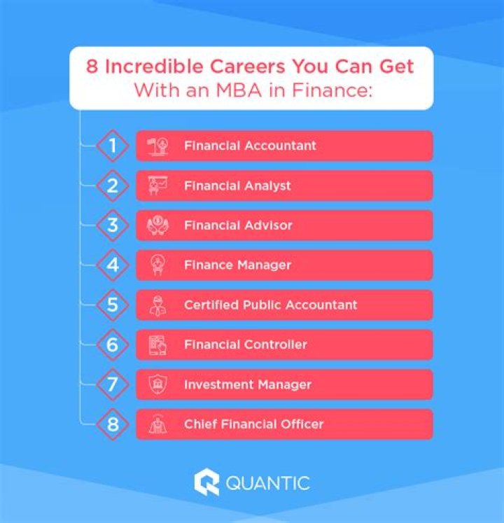 What jobs can you get with an economics masters?