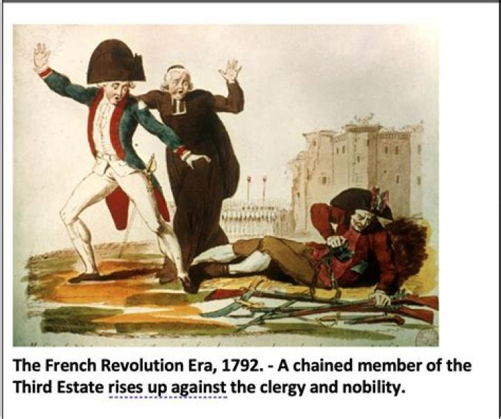 What jobs did the Third Estate have in the French revolution?