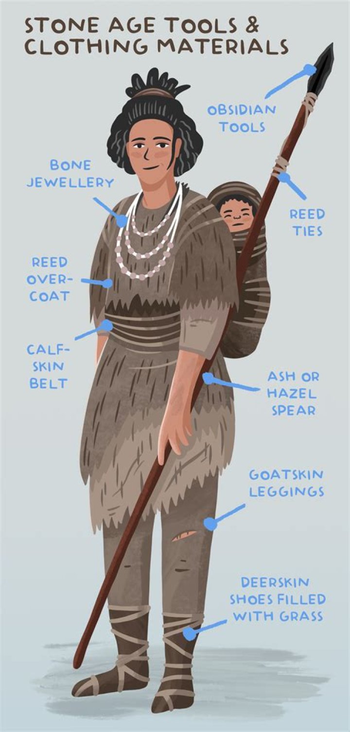 What jobs did they have in Neolithic Age?