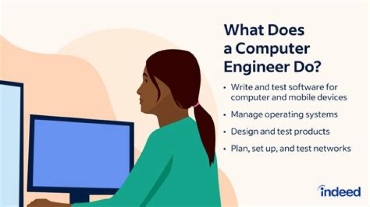 What jobs do computer engineers have?