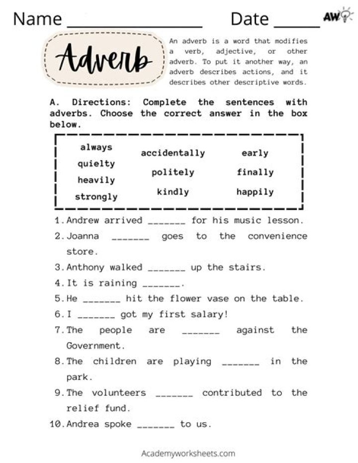What kind of adverb is loudly?