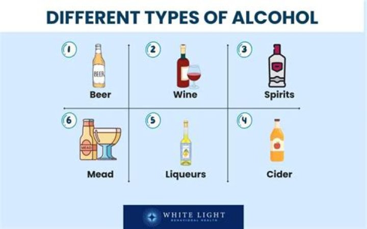 What kind of alcohol is Firefly?