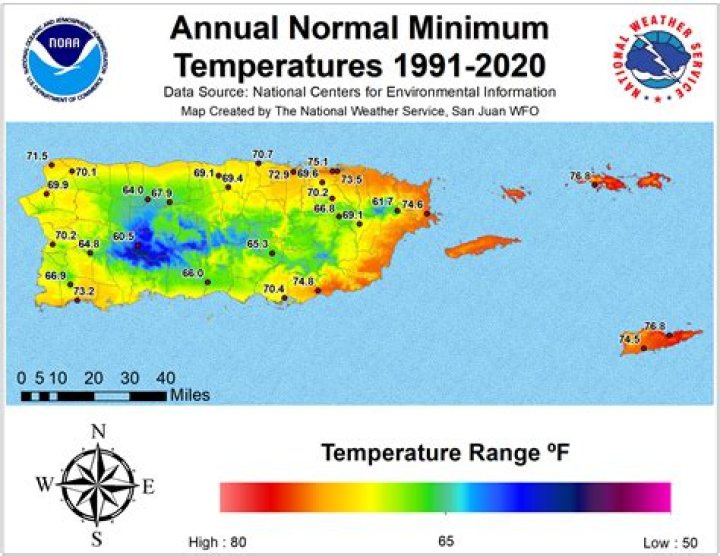 What kind of climate does Puerto Rico have?