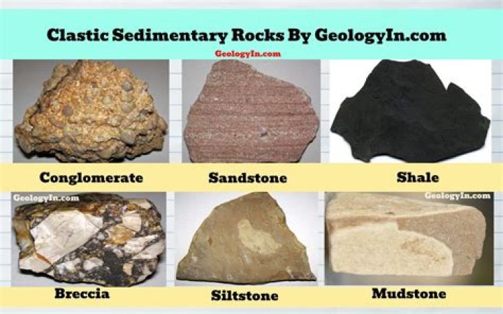 What kind of rock is laterite?