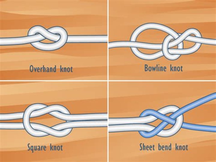 What kind of rope do you use for halyards?