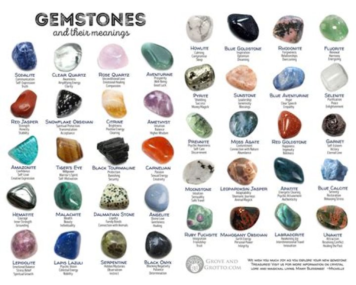 What kind of stones can you find in Ohio?