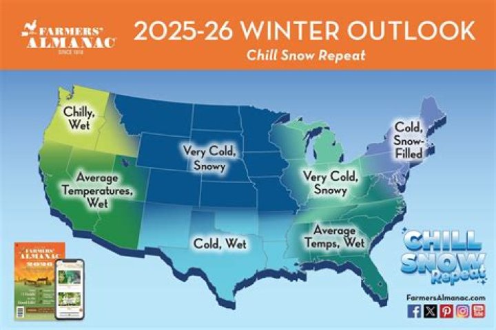 What kind of winter is predicted for 2021 Alberta?