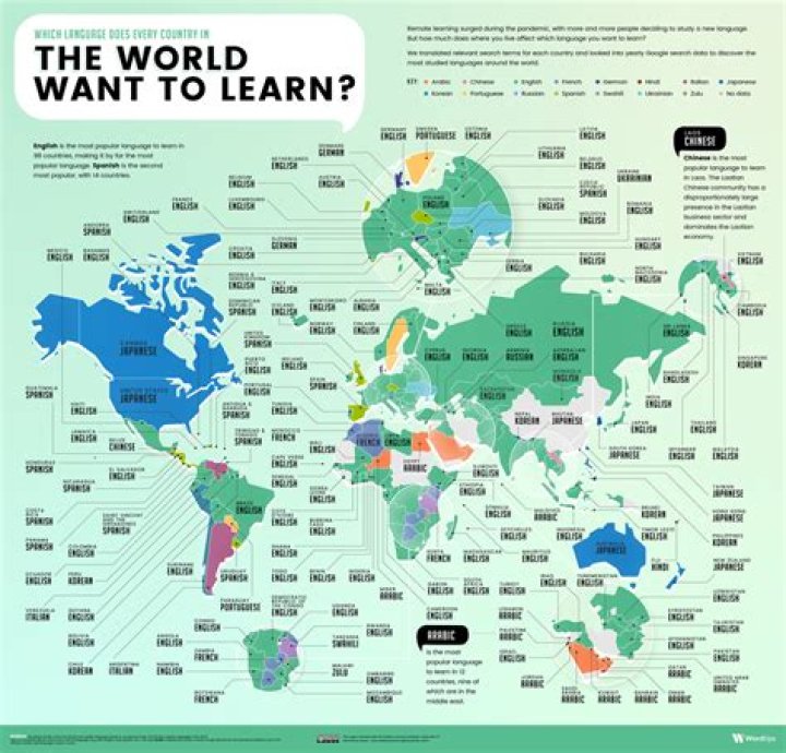 What language do they speak in Ferelden?