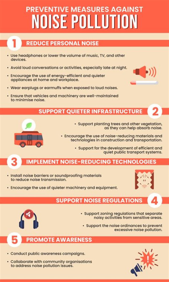 What legislation covers noise pollution?