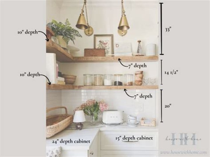 What lengths do floating shelves come in?