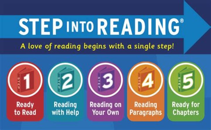 What level is step into reading level 1?