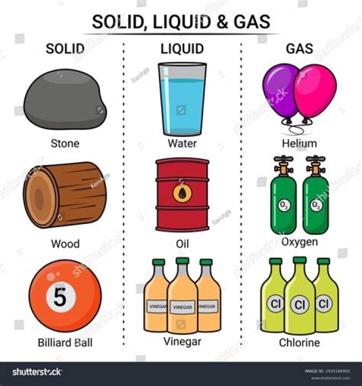 What liquid is in sand pictures?