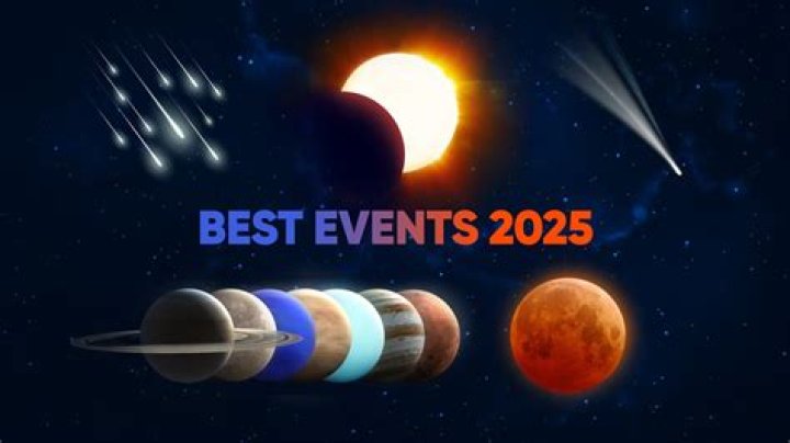 What major event happened in 2007?