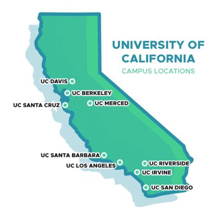 What major is University of the Pacific known for?