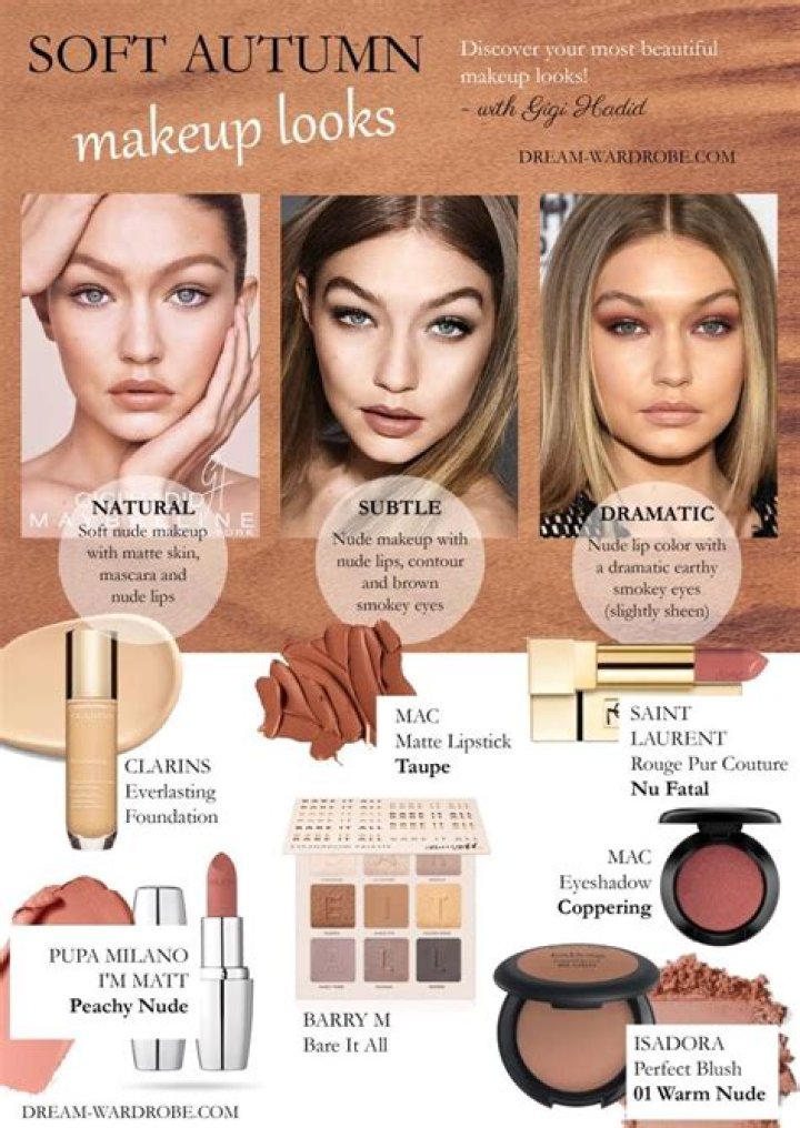 What makeup should I wear with a tan?