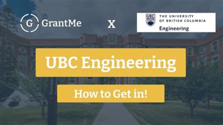 What marks do you need to get into UBC engineering?