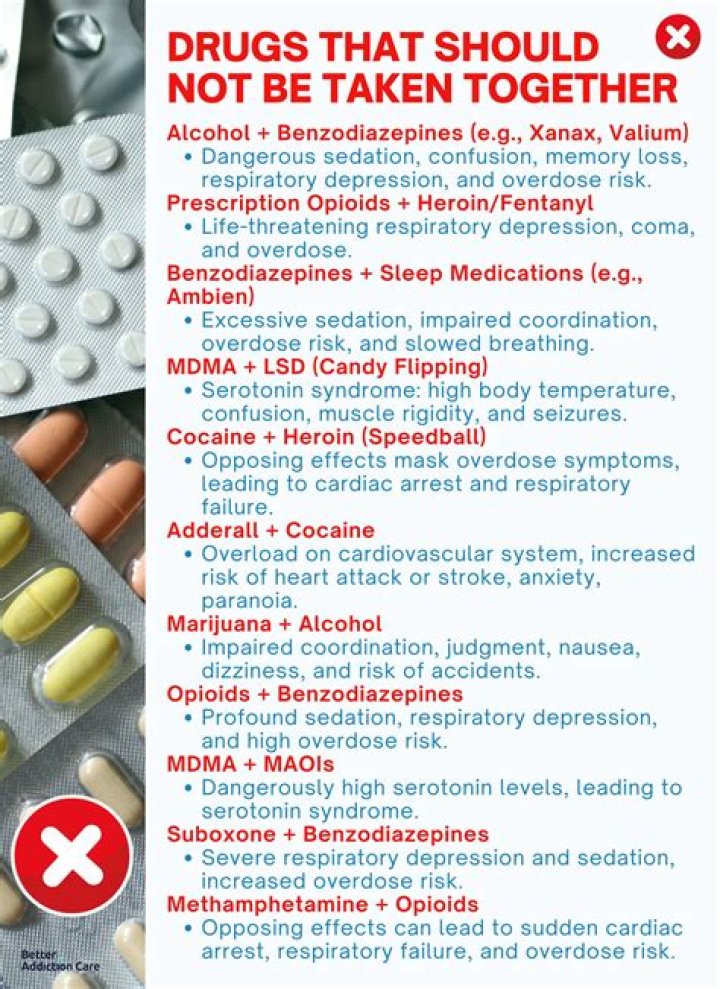 What medicine can you not take with Topamax?