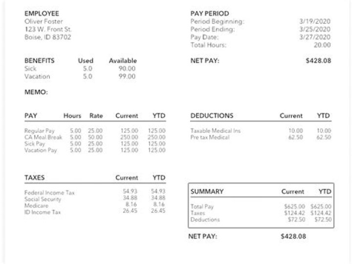 What methods are used to pay employees?