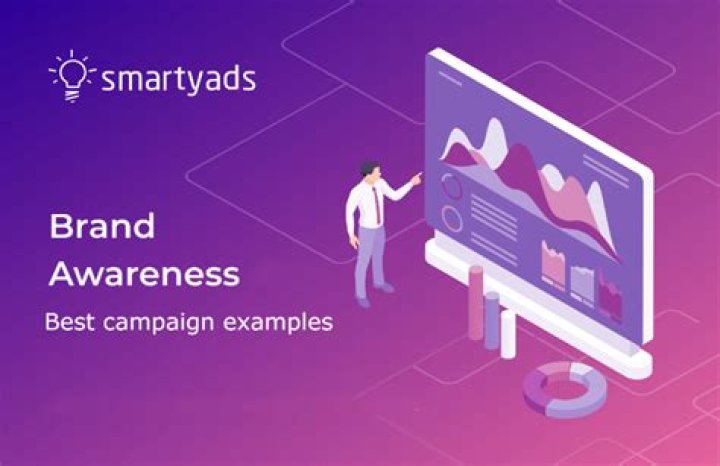What metrics do you use for brand awareness?