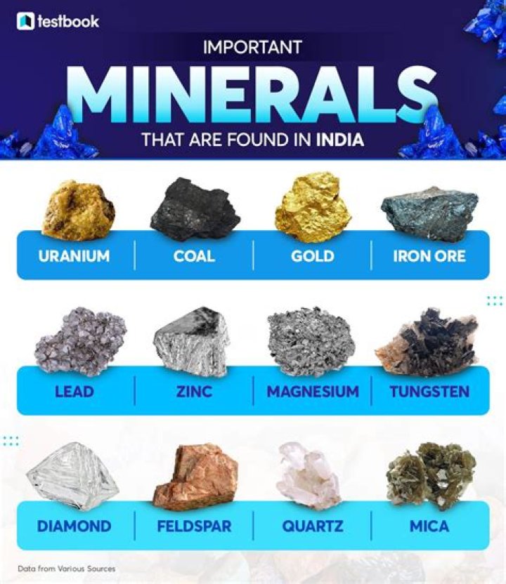 What minerals are found in Panama?