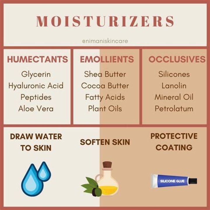What moisturizers are not oil based?