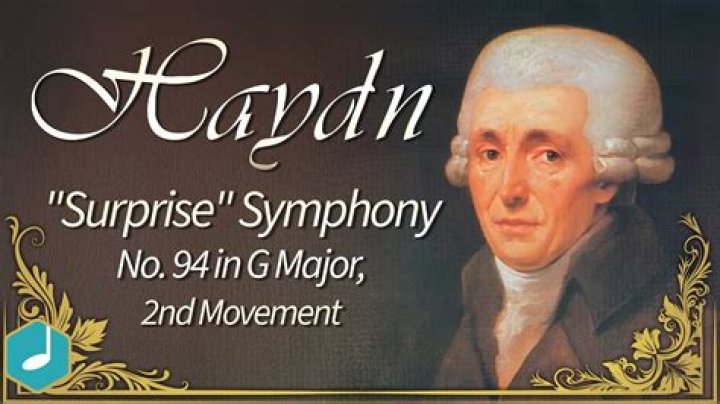 What movement did Haydn Surprise Symphony?