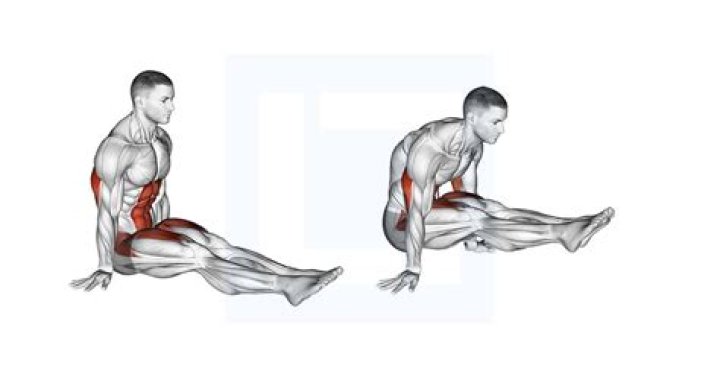 What muscles does l-Sit work?