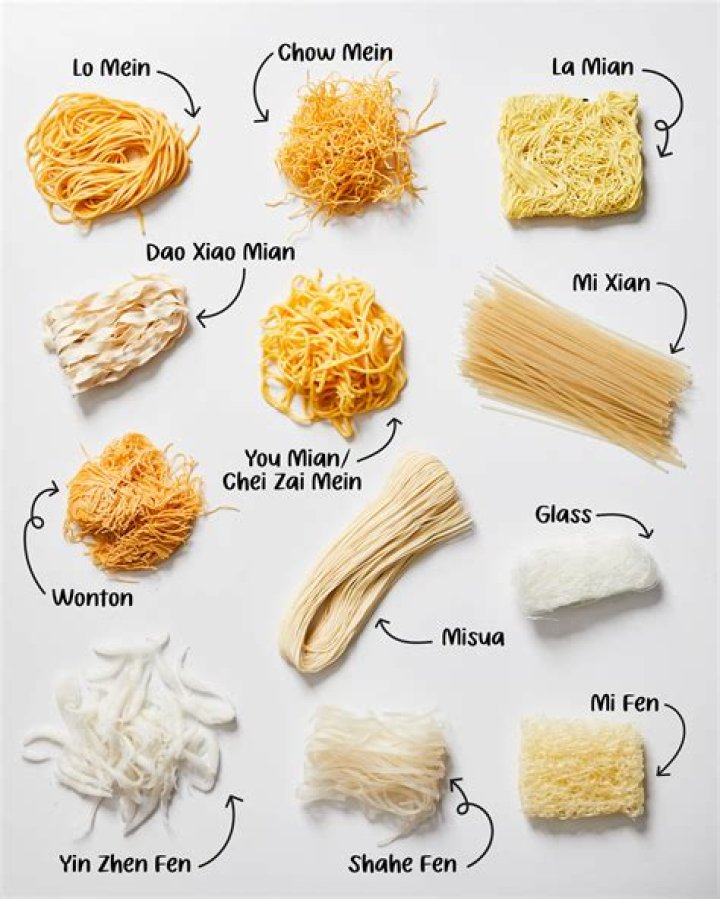 What noodles does Pei Wei use?