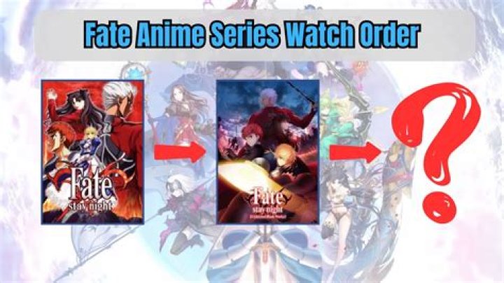 What order do I watch the Fate anime in 2021?