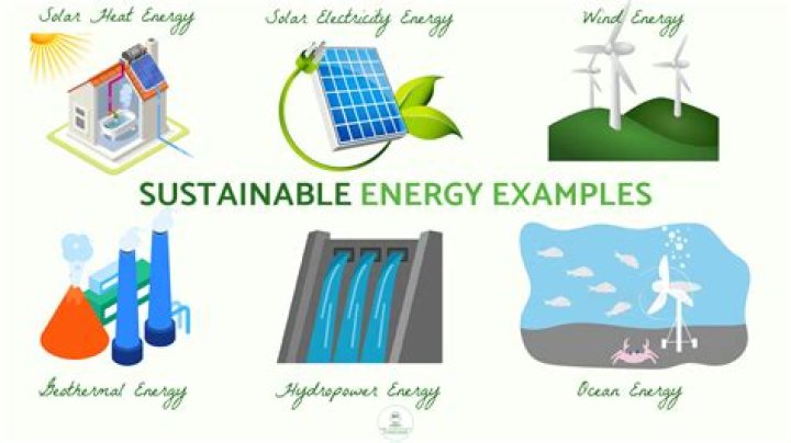 What other examples of green energy are good?