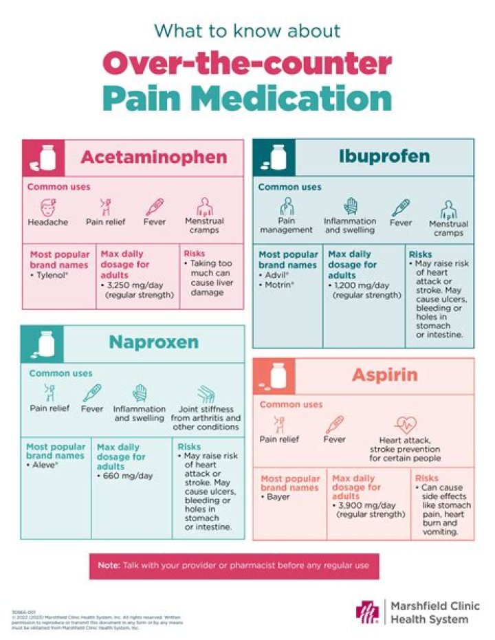 What over-the-counter medicine contains ephedrine?