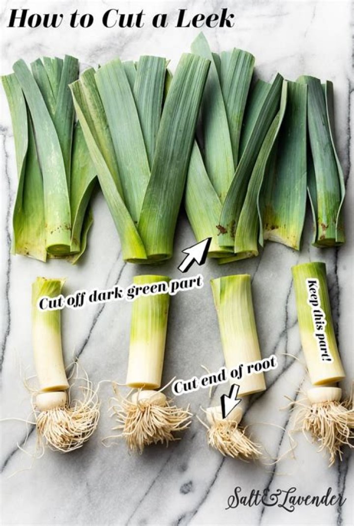 What part of the leeks do you cut?