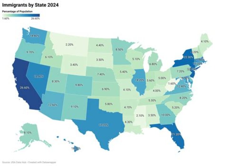 What percentage of American families make over 200k?