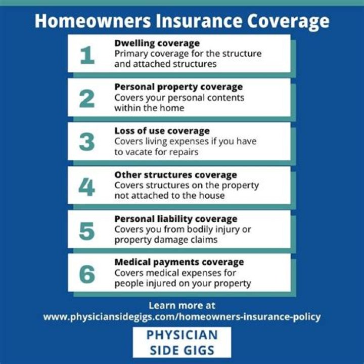 What percentage of coverage is necessary to be a low risk auditee?