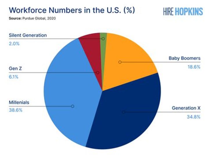 What percentage of fireworks come from China?
