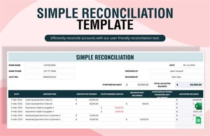 What percentage of separations reconcile?