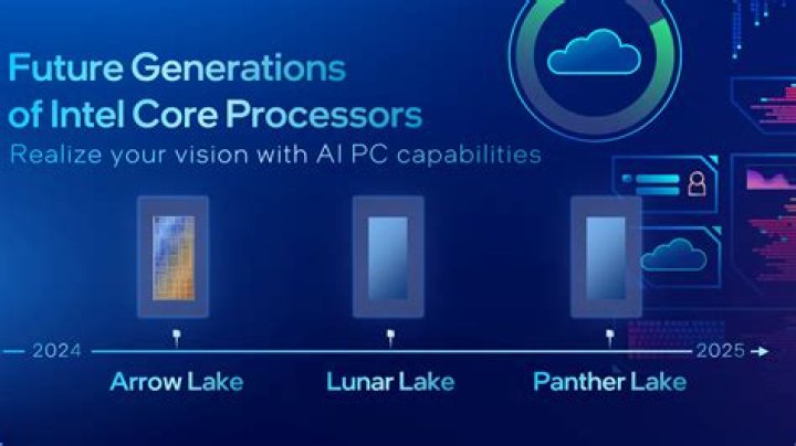 What processor is equivalent to human brain?