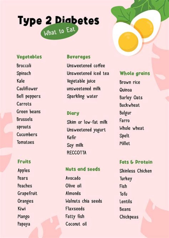 What protein is good for type 2 diabetes?