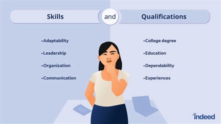 What qualifications do I need to be a surveyor in UK?